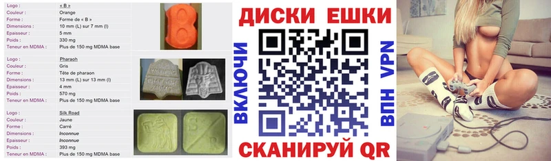 где найти   mega ТОР  Экстази TESLA  Электроугли 